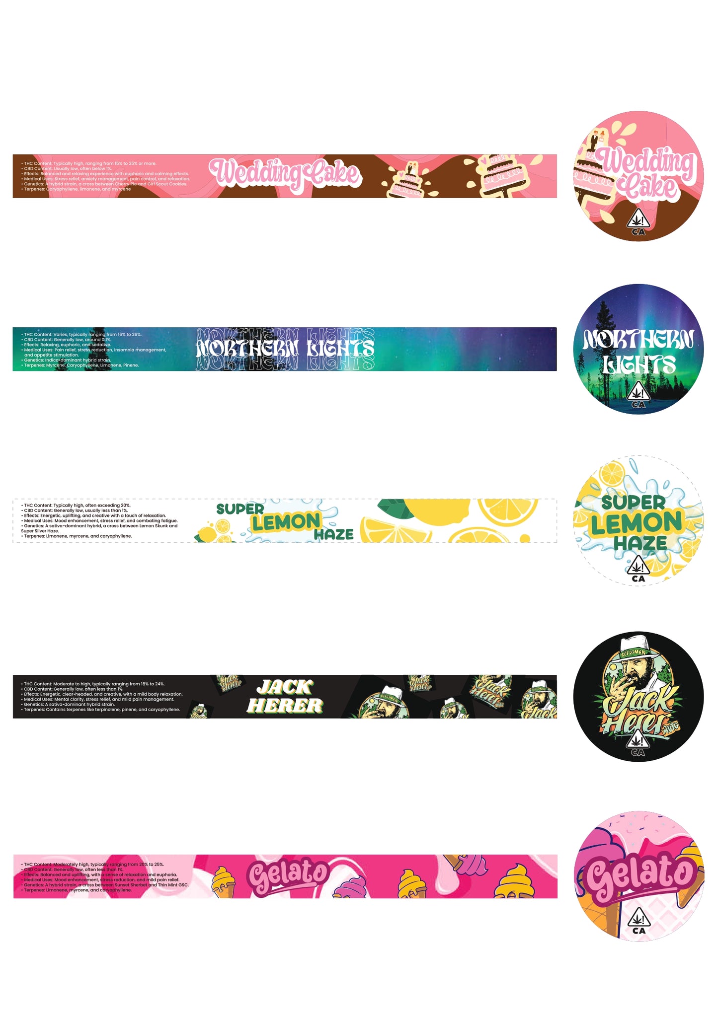 Self Seal CBD stickers/labels for 3.5g Pressitin tuna tin cans (TC1)