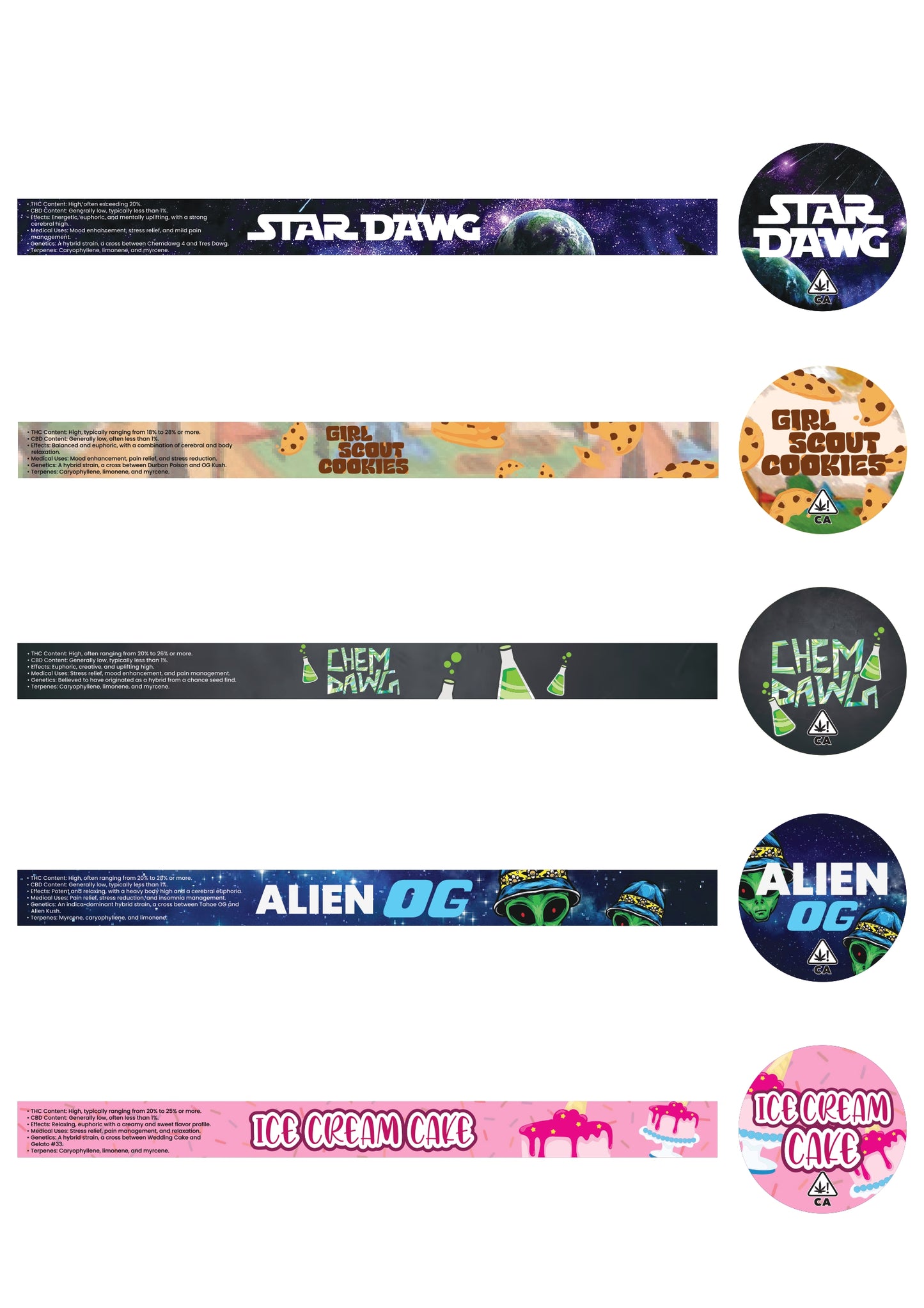 Self Seal CBD stickers/labels for 3.5g Pressitin tuna tin cans (TC5)
